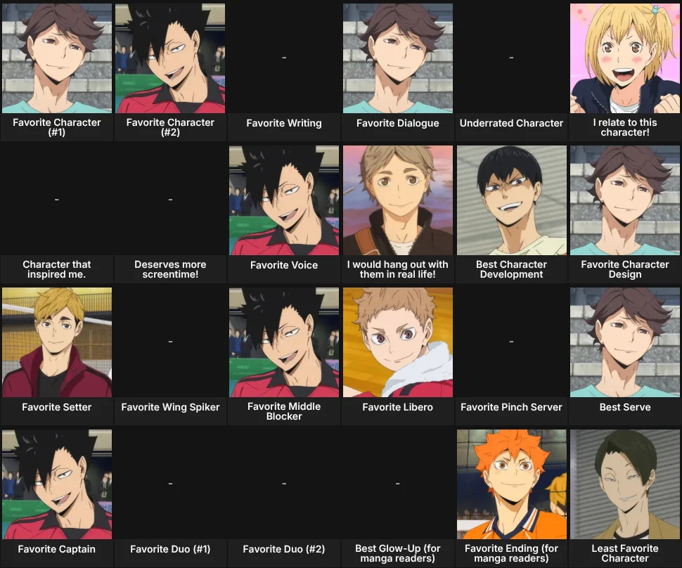 About Me: Haikyuu