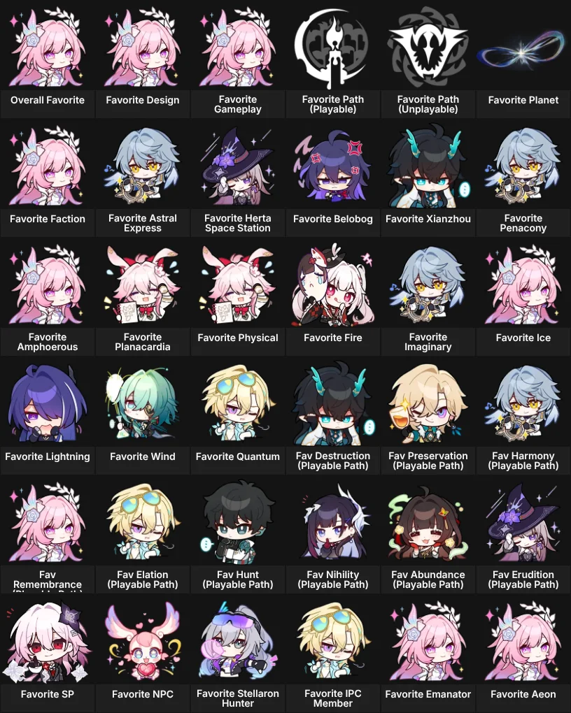 Honkai Star Rail: Favorites