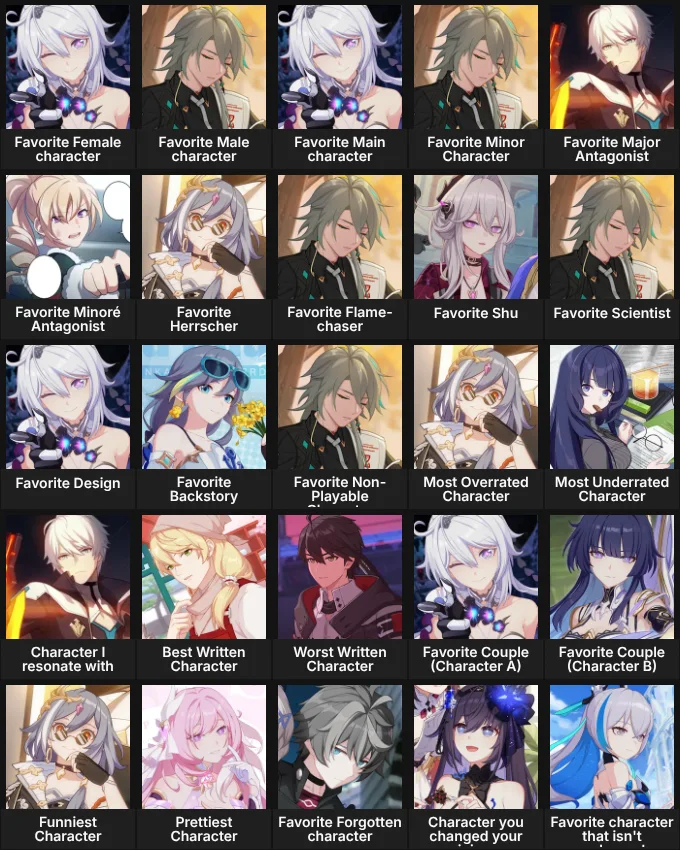 About me: Honkai Impact 3rd