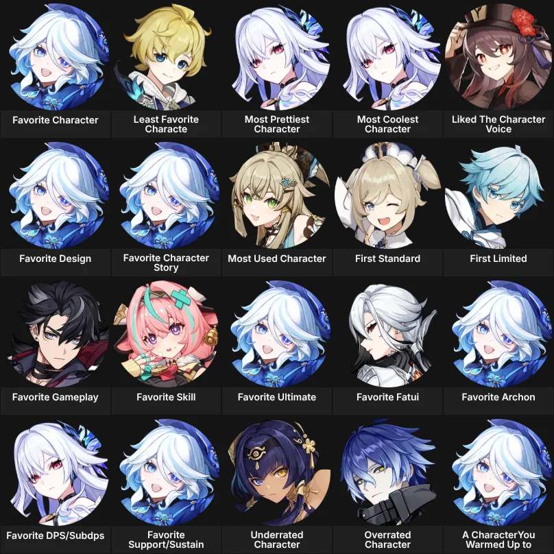 About Me : Genshin Impact