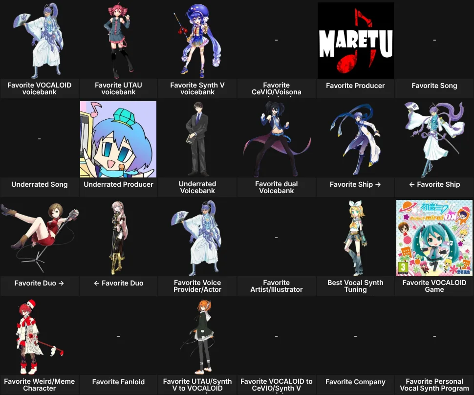 About Me: VOCALOID / Vocal Synths