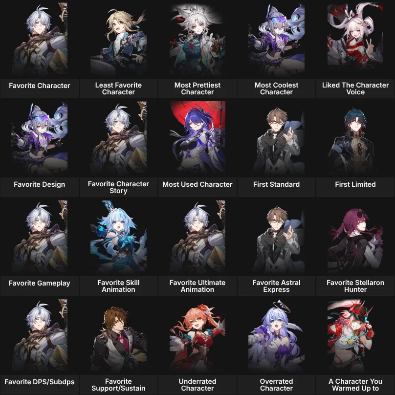 About Me: Honkai Star Rail