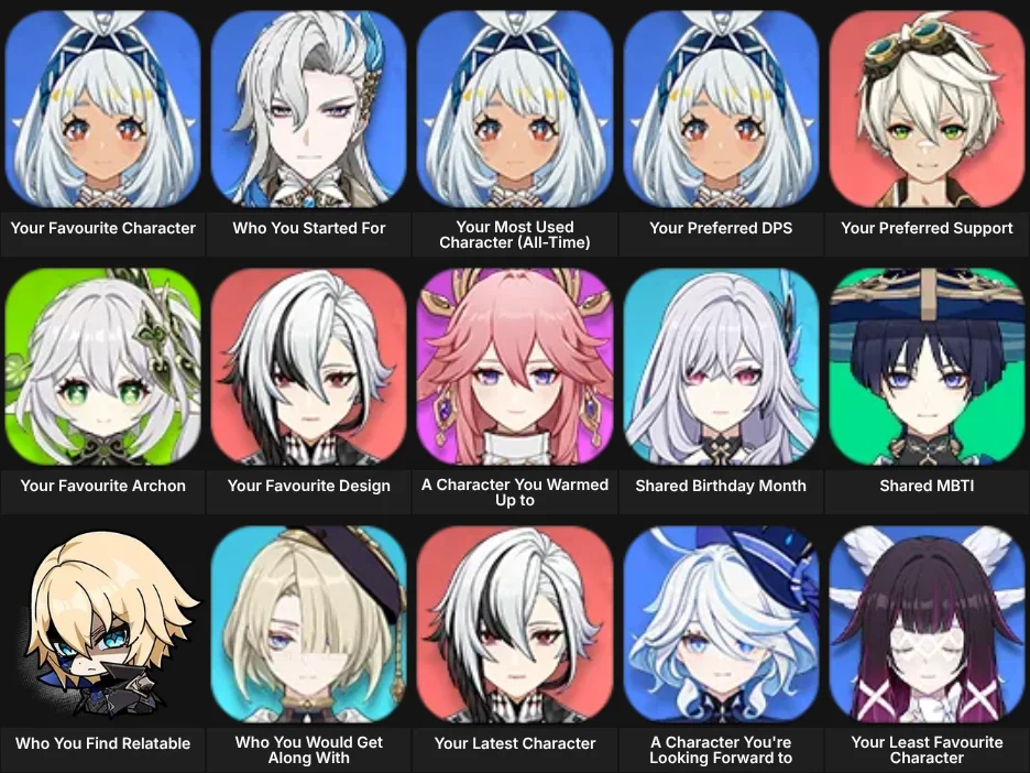 About Me: Genshin Impact