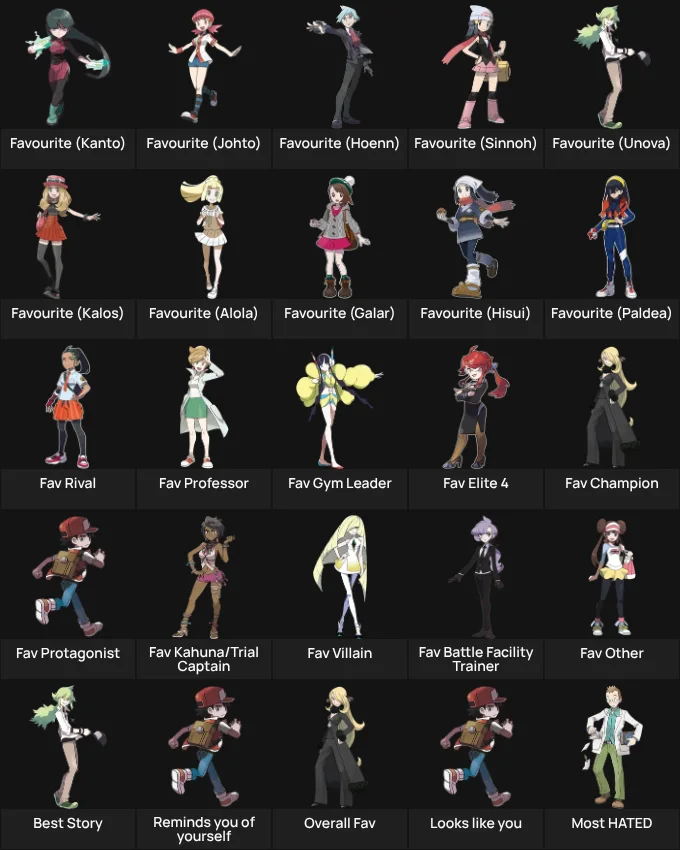 About Me: Pokemon Human Characters