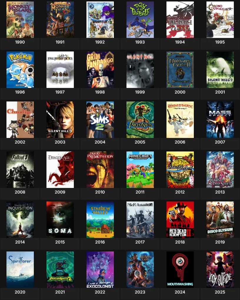 Games