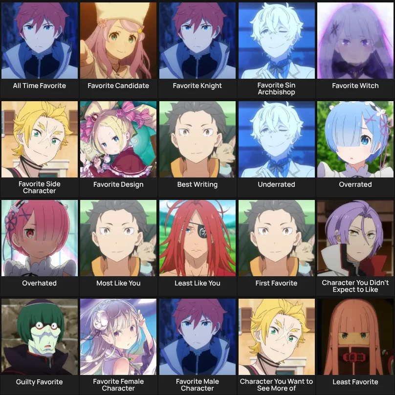 Re Zero