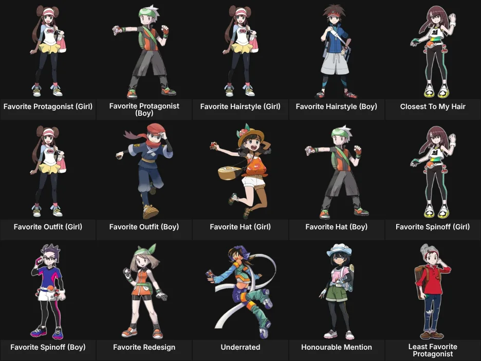 About me: Pokemon Protagonists