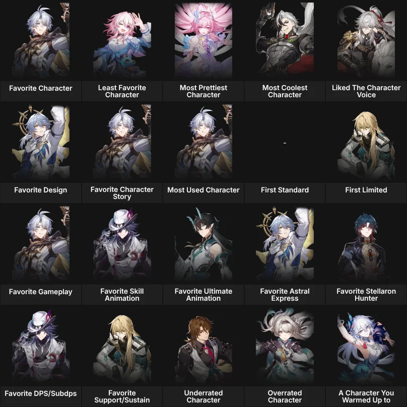 About Me: Honkai Star Rail