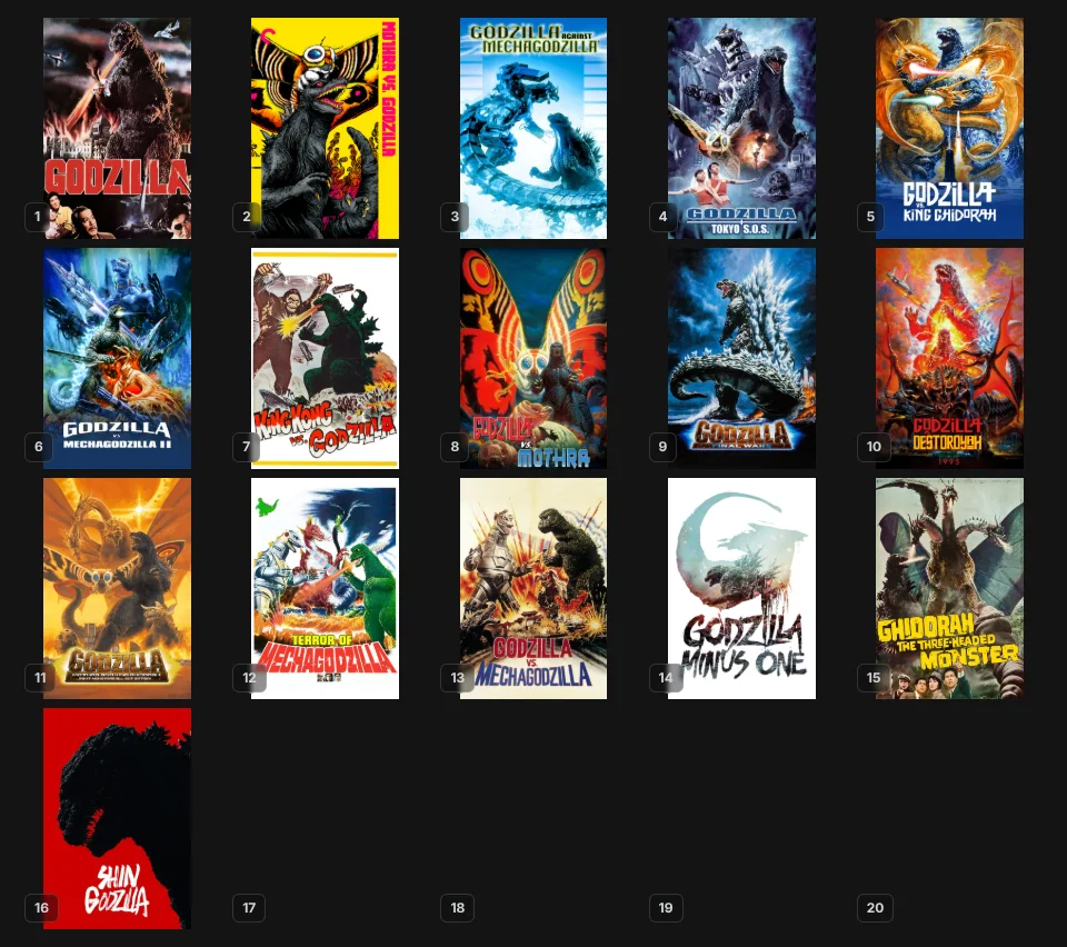 Top 20 Godzilla Movies
