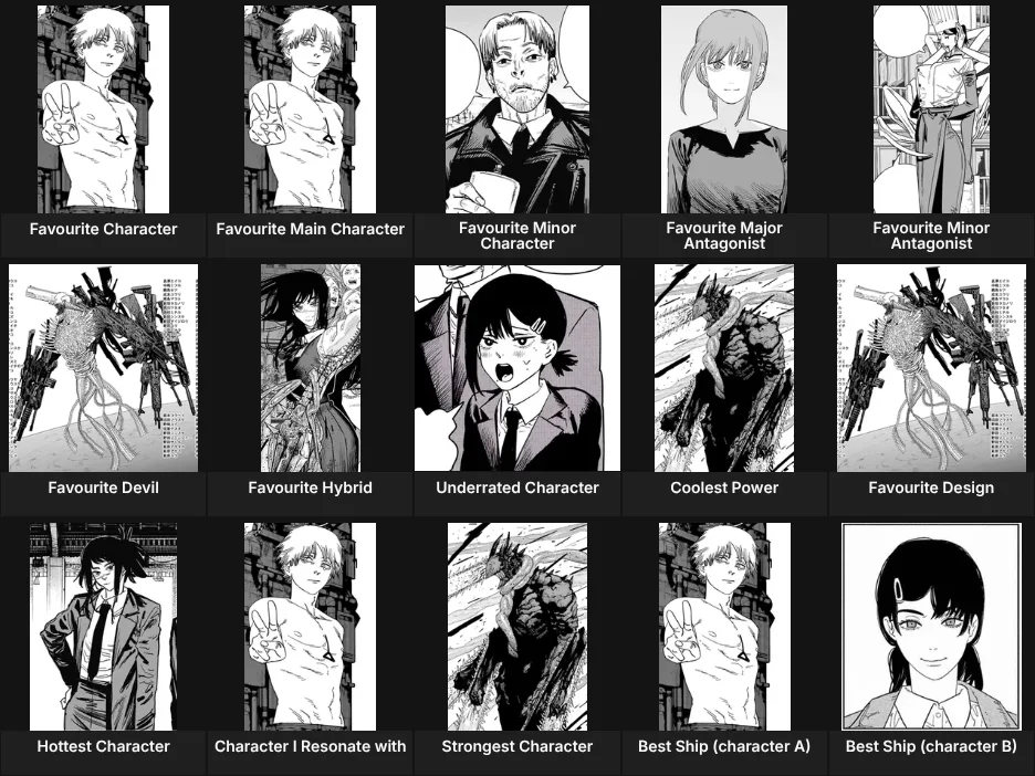About Me: Chainsaw Man