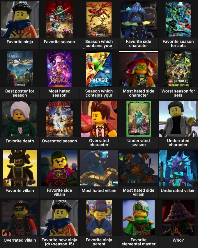 About me: ninjago