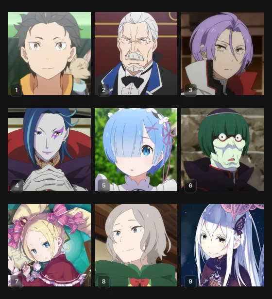 Top Nine Re:Zero Characters