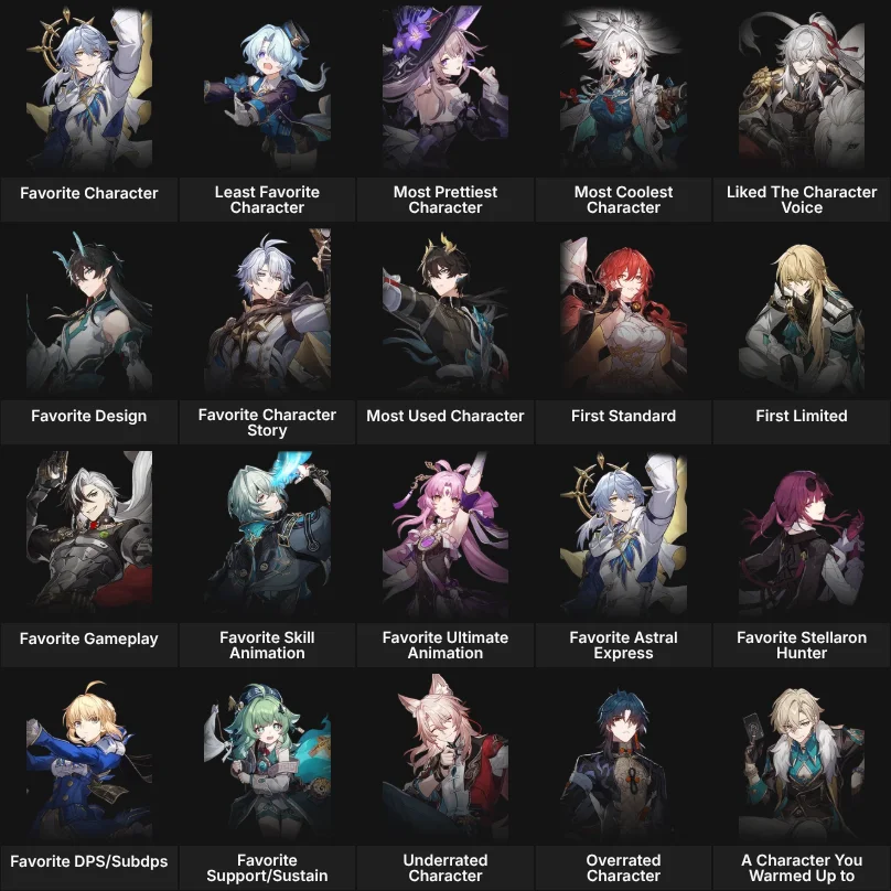 About Me: Honkai Star Rail
