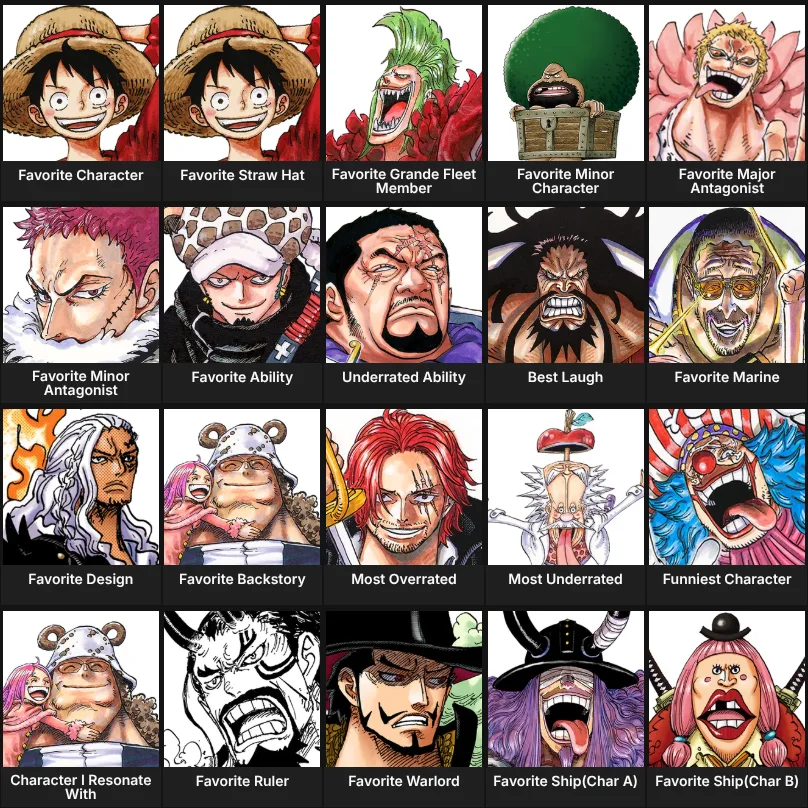One piece characters
