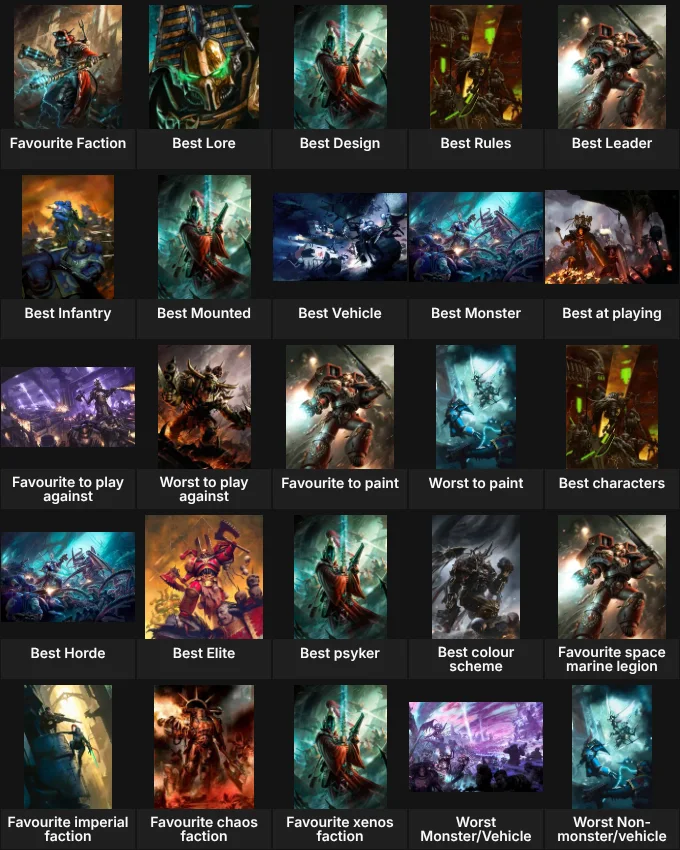 Warhammer 40,000 Factions