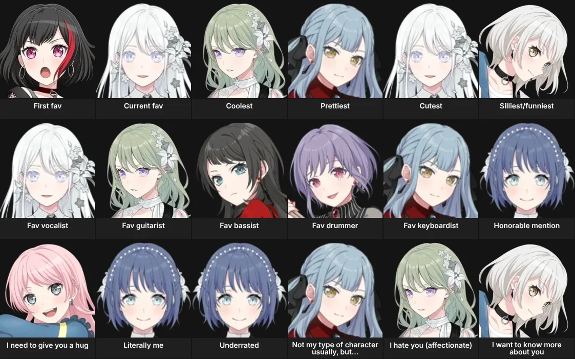 About Me: Bang Dream