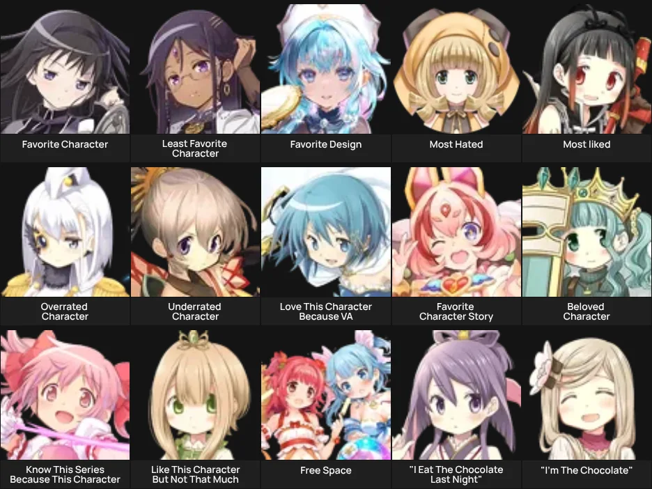 About me: Madoka Series