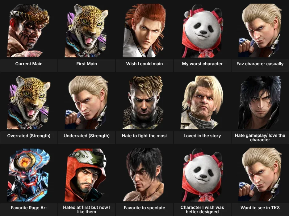 About Me: Tekken Characters