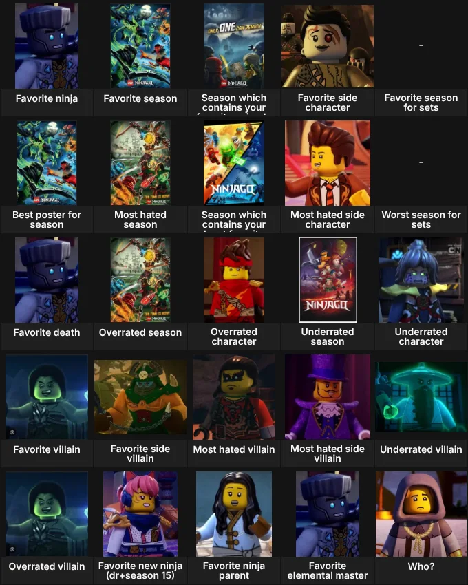 About me: ninjago