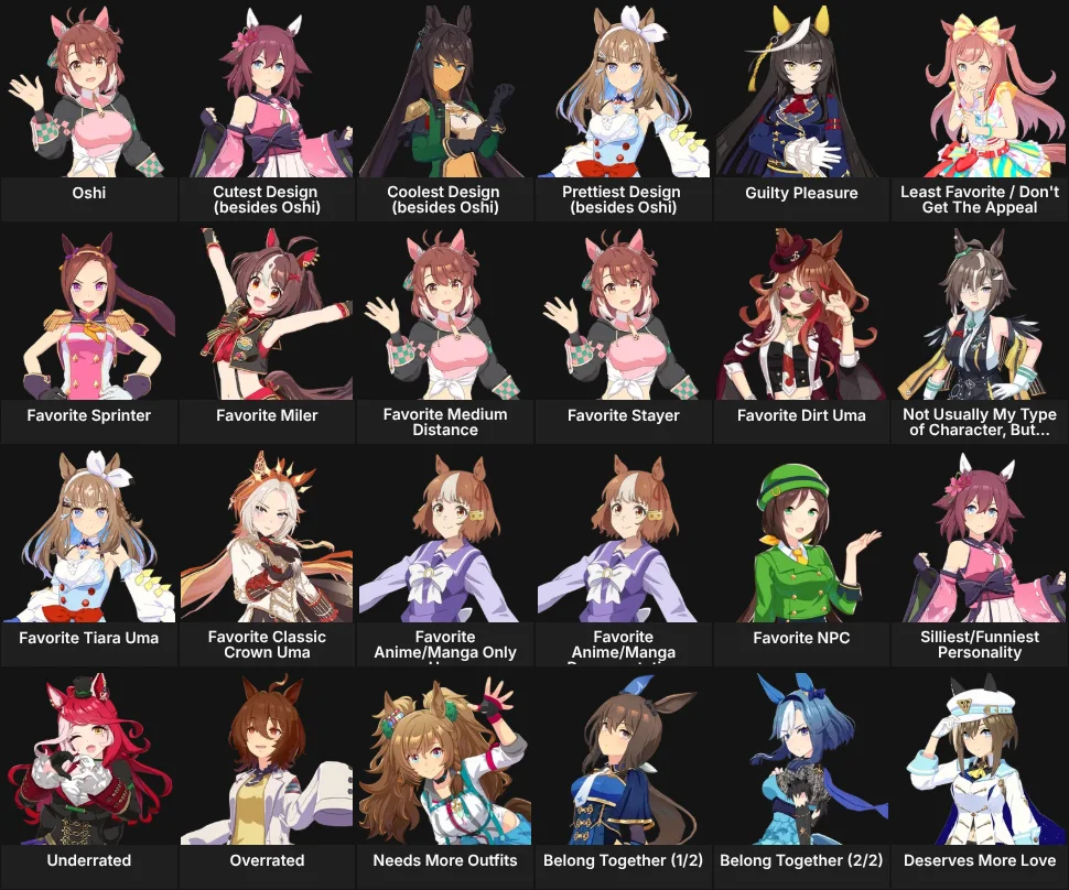 About Me: Umamusume+