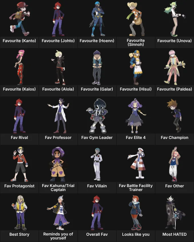 About Me: Pokemon Human Characters