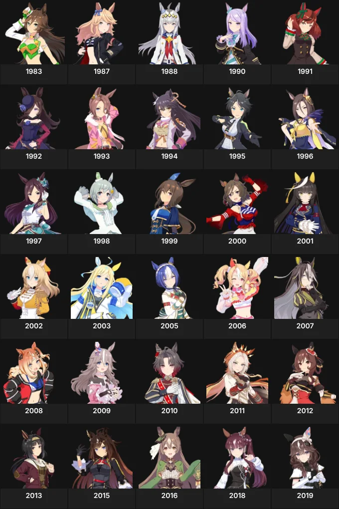 favorite uma per generation!