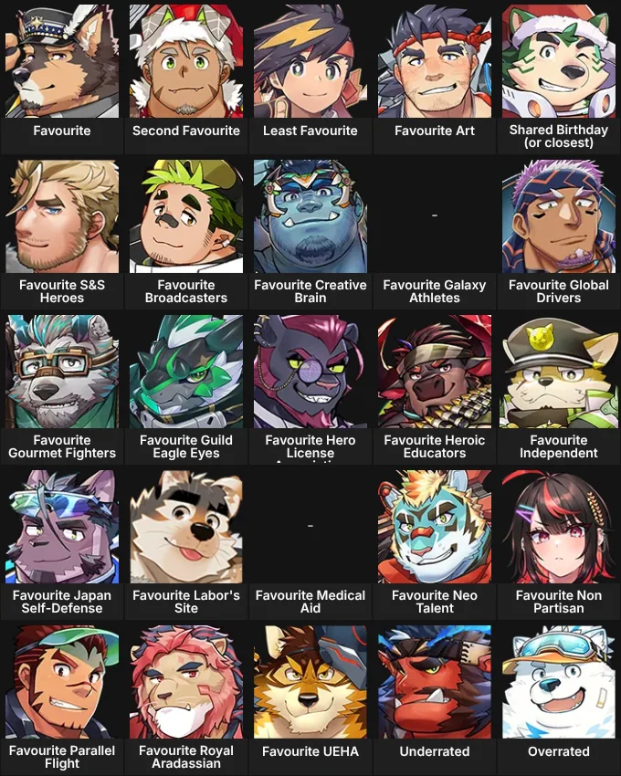 Live a Hero Sorter