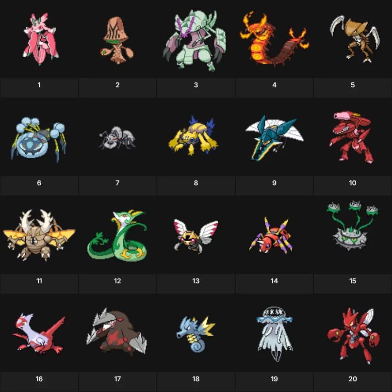 Top 20 Pokemon