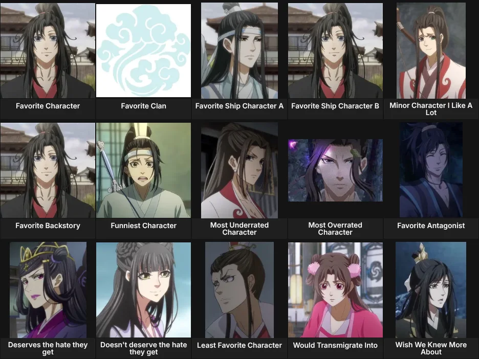 About Me: MDZS [Mo Dao Zhu Shi]
