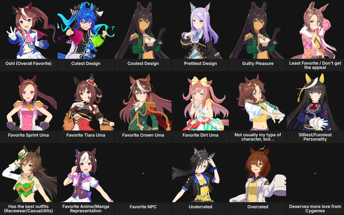 About Me: Umamusume