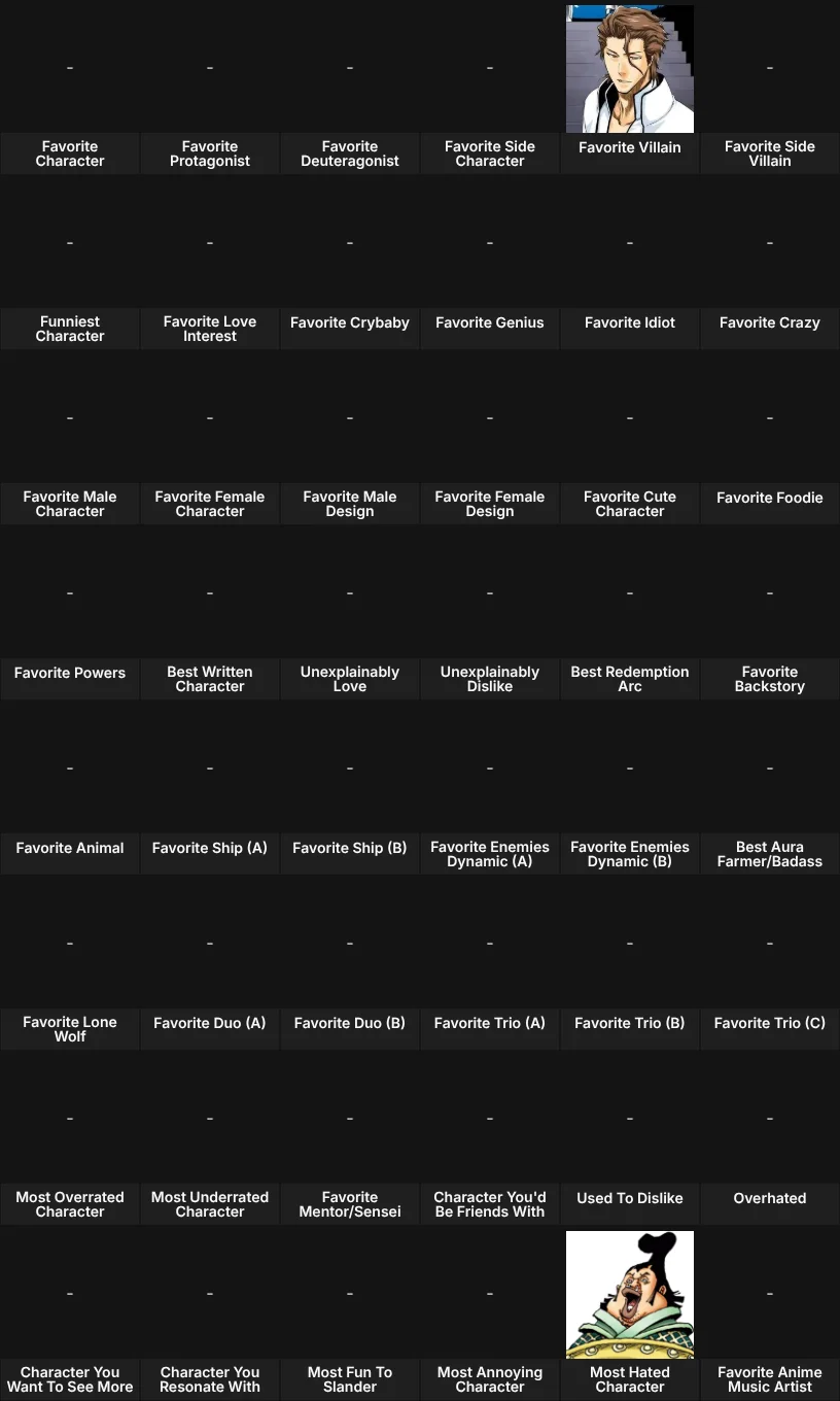 Anime Characters: Expanded
