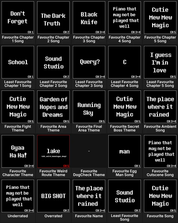 DELTARUNE Song Grid