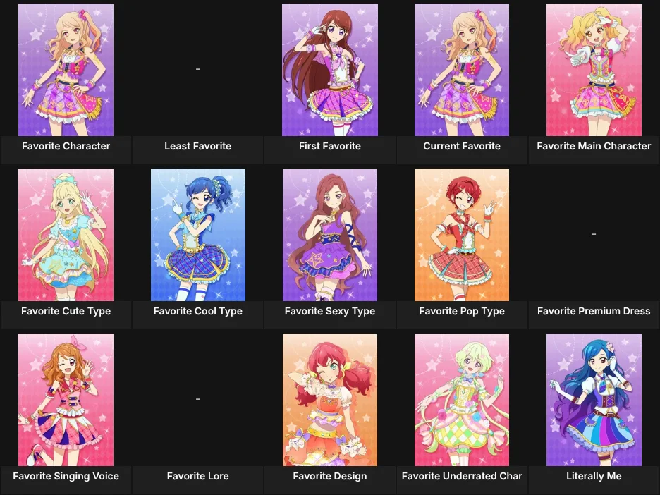 About Me: Aikatsu!