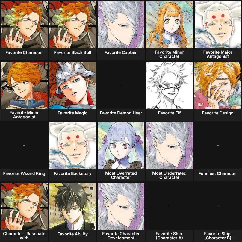 Black Clover - Character list