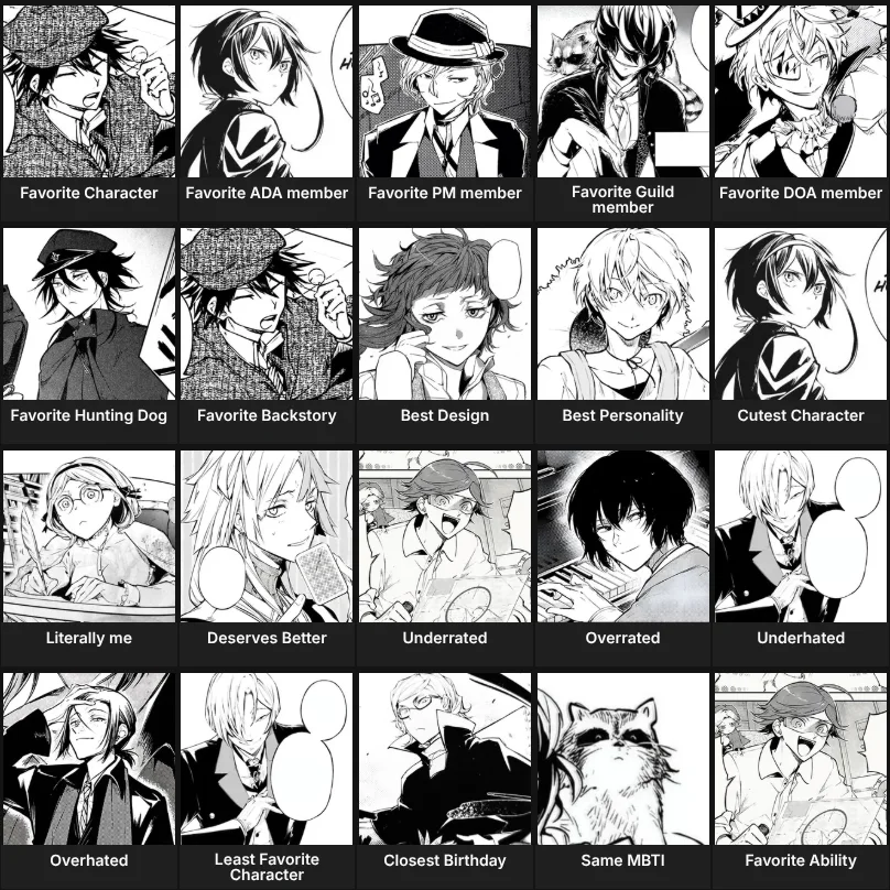 About Me: Bungo Stray Dogs (BSD)