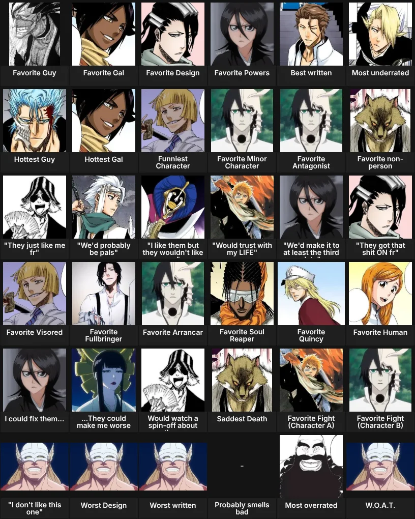 Bleach Questions