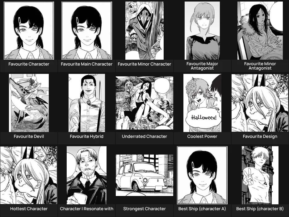 About Me: Chainsaw Man