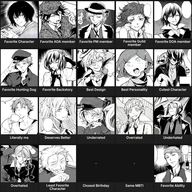 About Me: Bungo Stray Dogs (BSD)