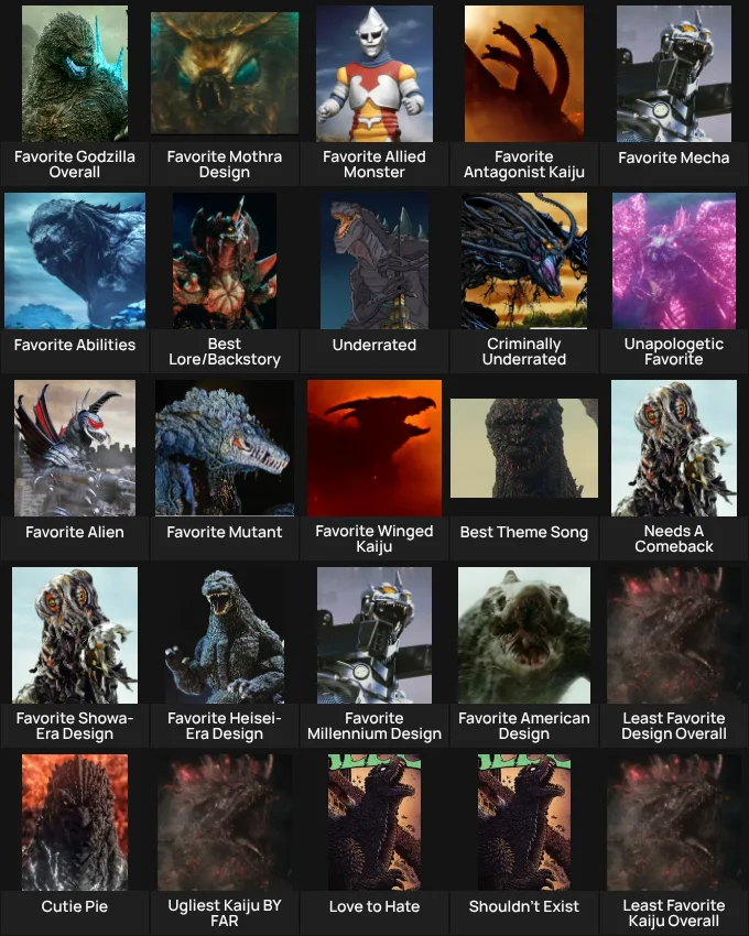 About Me: Ultimate Godzilla Kaiju