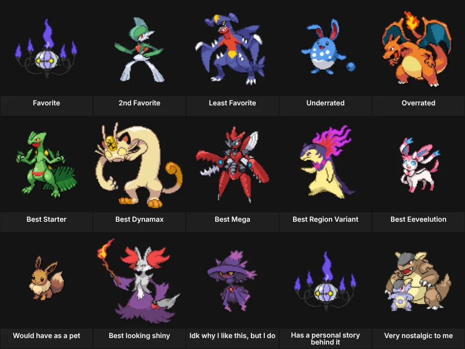 About Me: Pokemon