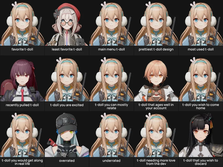 About Me: Girls' Frontline 2