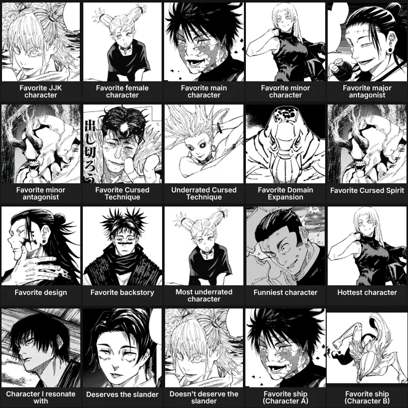 About me: Jujutsu Kaisen