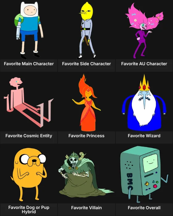 Favorite Adventure Time Characters