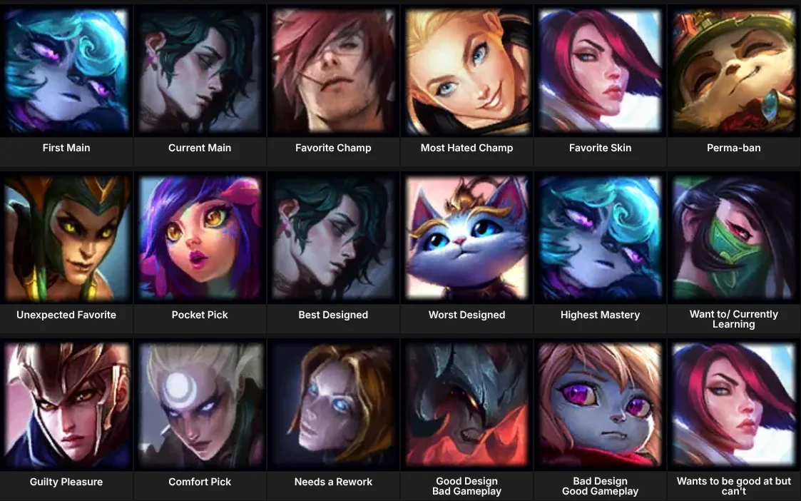 About Me: League of Legends