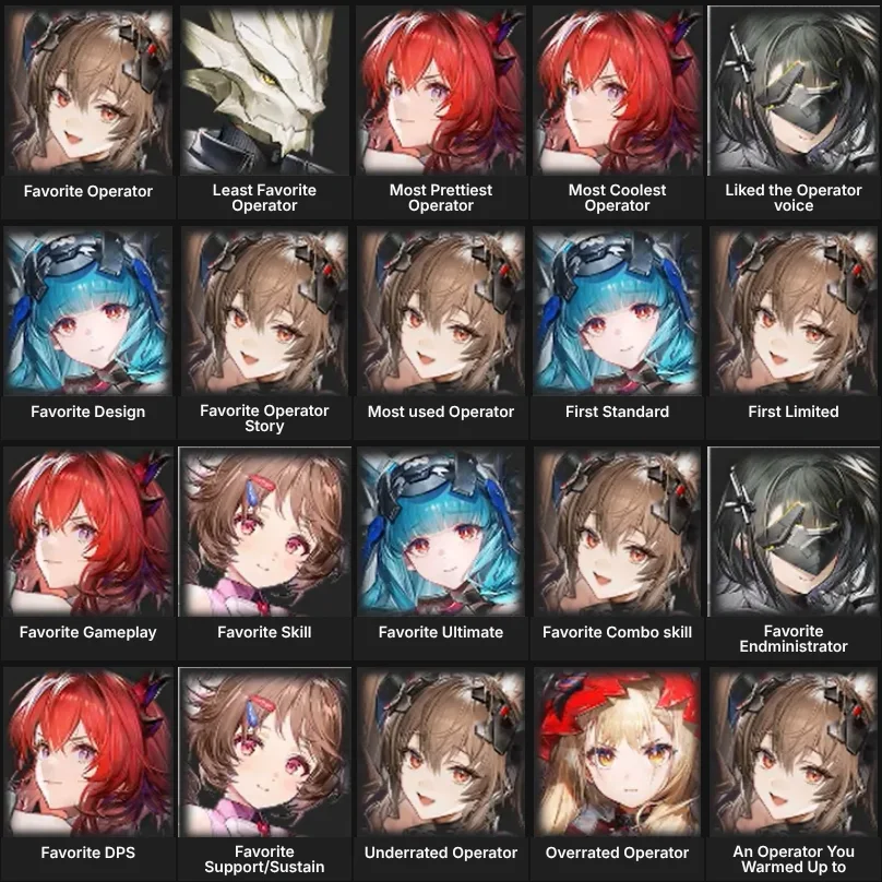 About Me: Arknights : Endfield