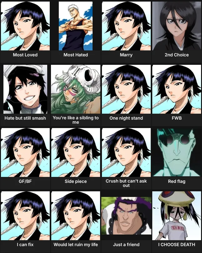 Bleach Waifu/Husband Trivia