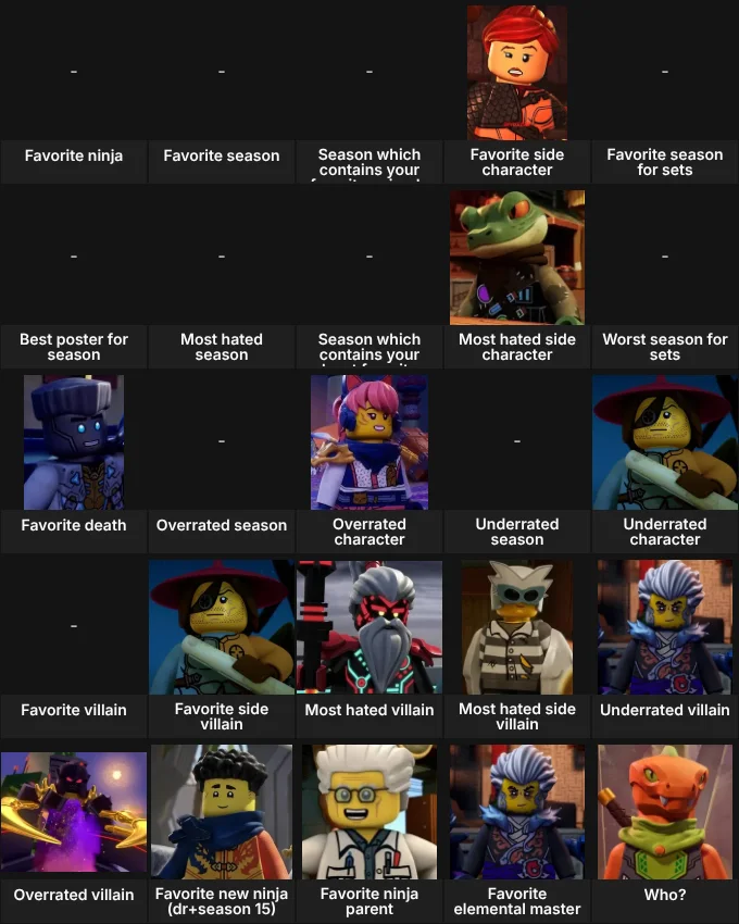 About me: ninjago