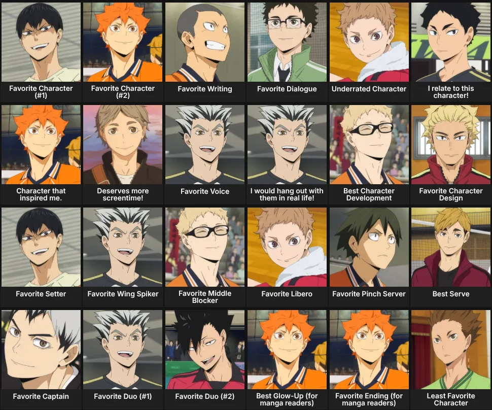 About Me: Haikyuu