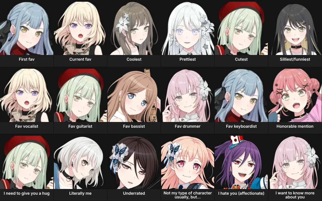 About Me: Bang Dream