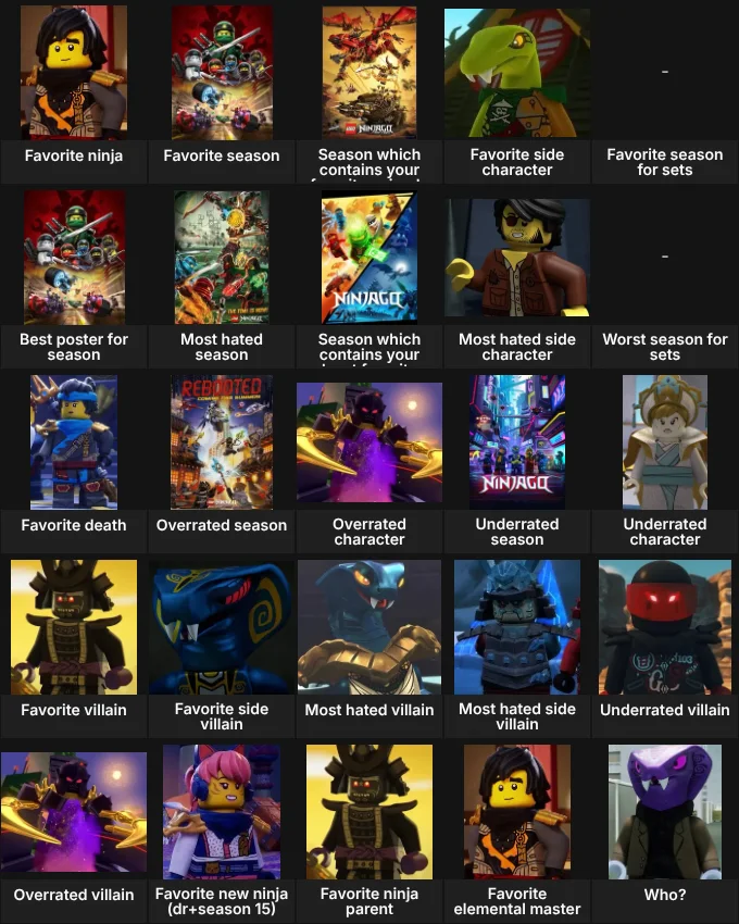About me: ninjago